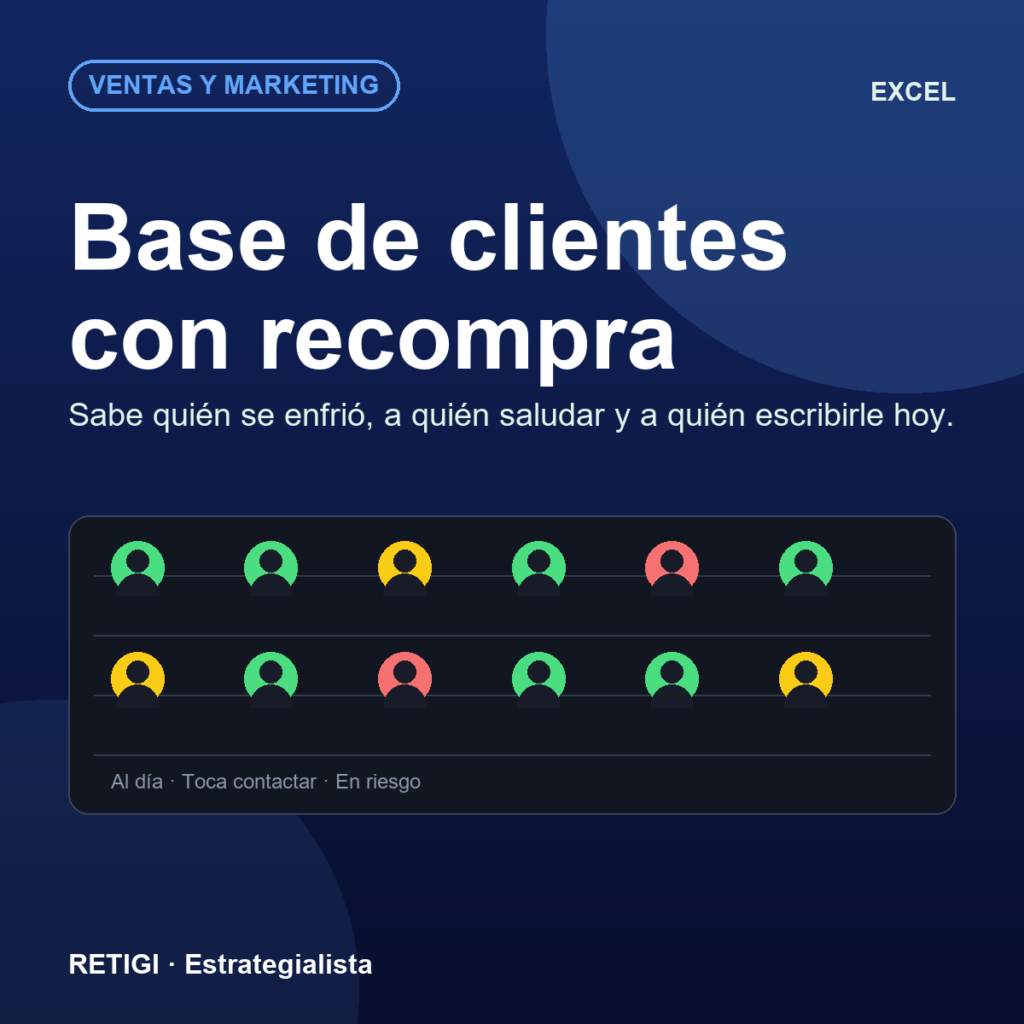 Base de clientes con recompra (Excel)