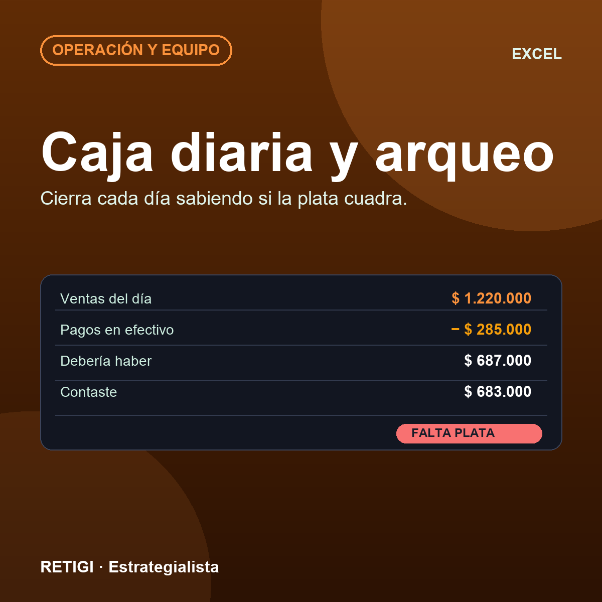 Caja diaria y arqueo (Excel)