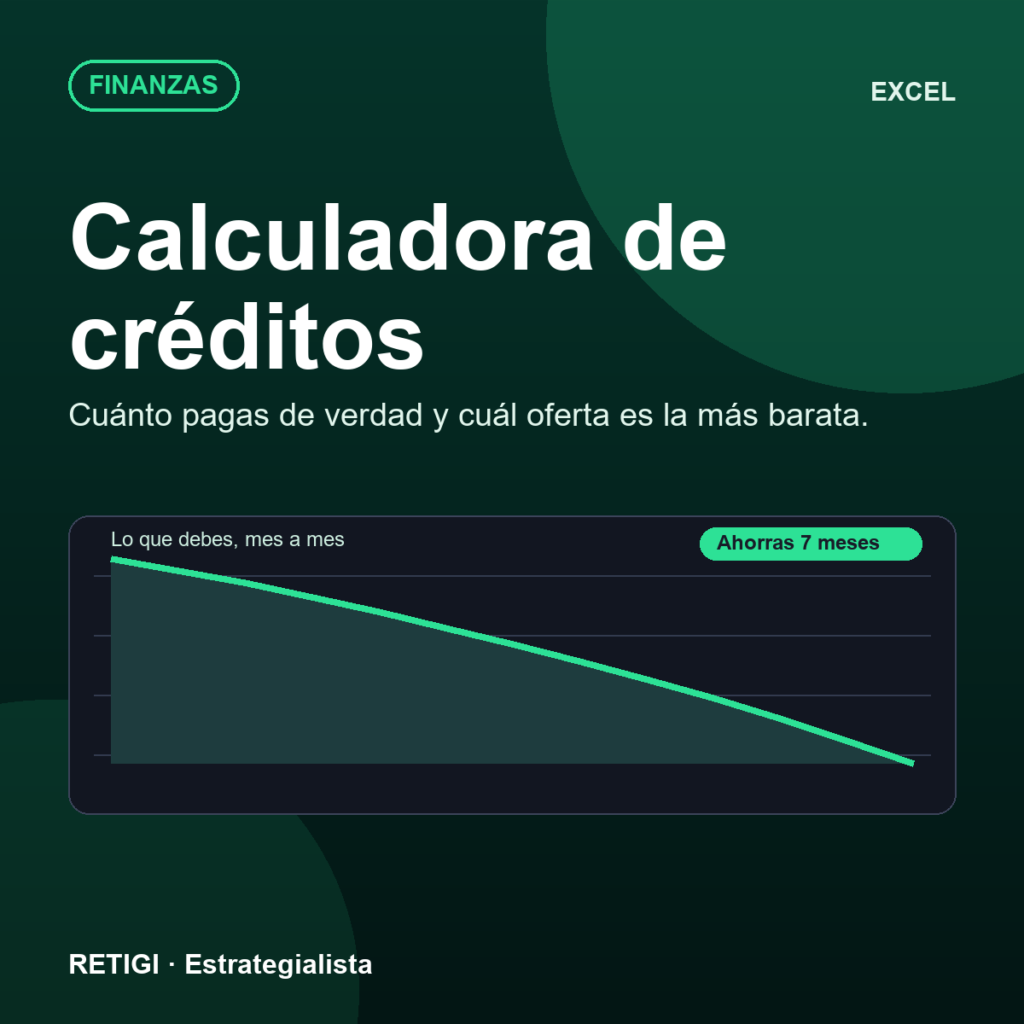 Calculadora de créditos (Excel)