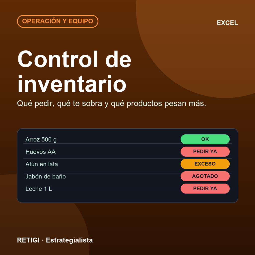 Control de inventario (Excel)