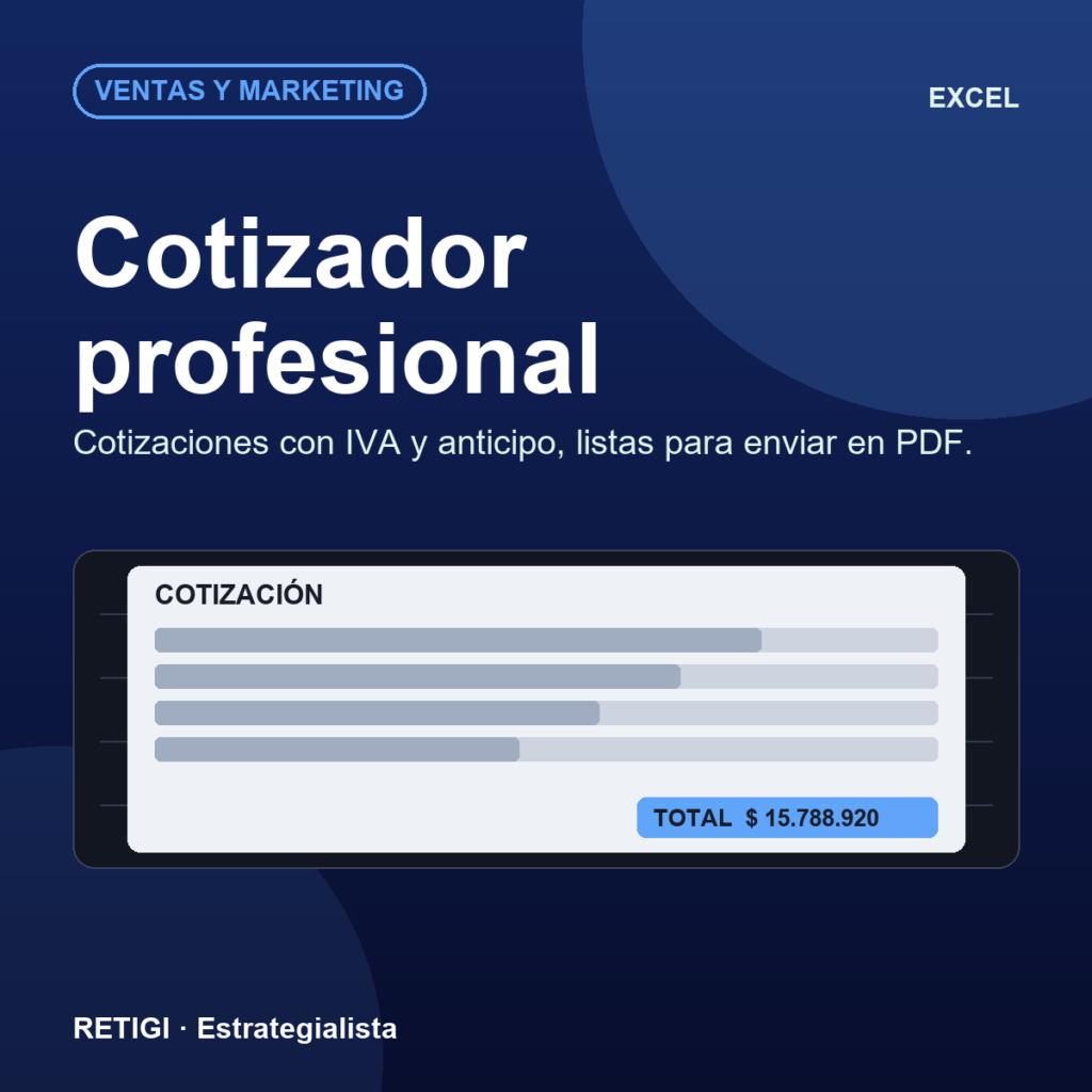 Cotizador profesional con IVA (Excel)