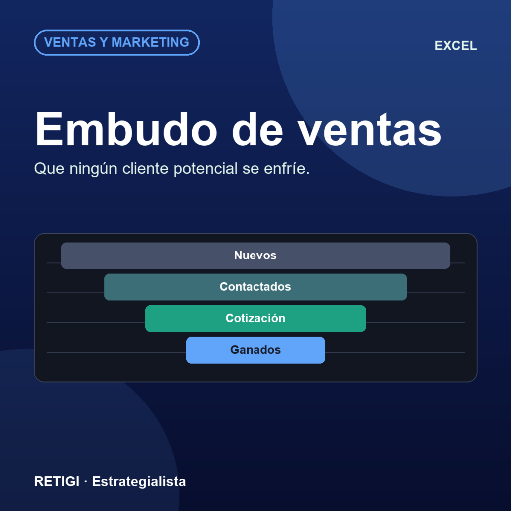 Embudo de ventas y seguimiento (Excel)