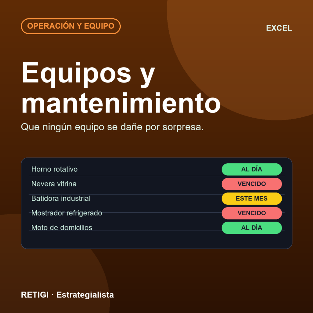 Control de equipos y mantenimiento (Excel)