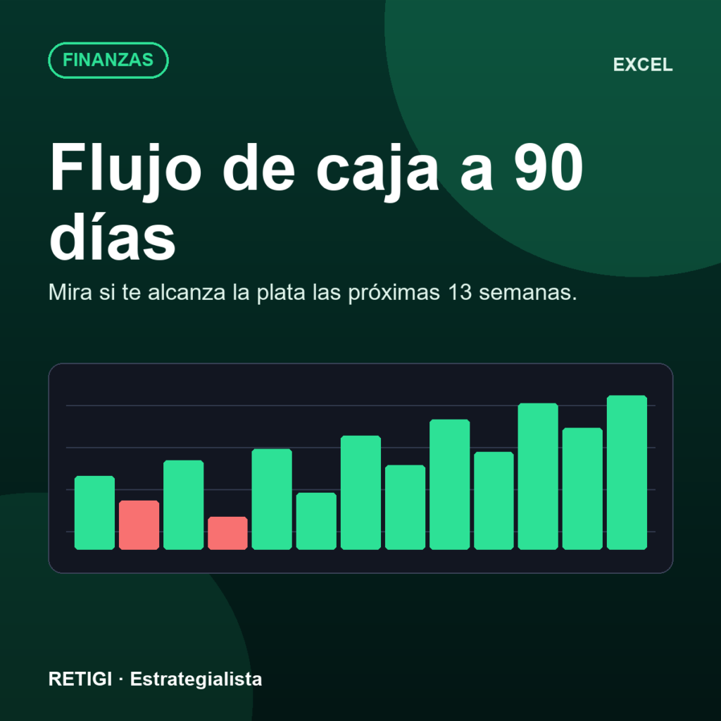 Flujo de caja a 90 días (Excel)