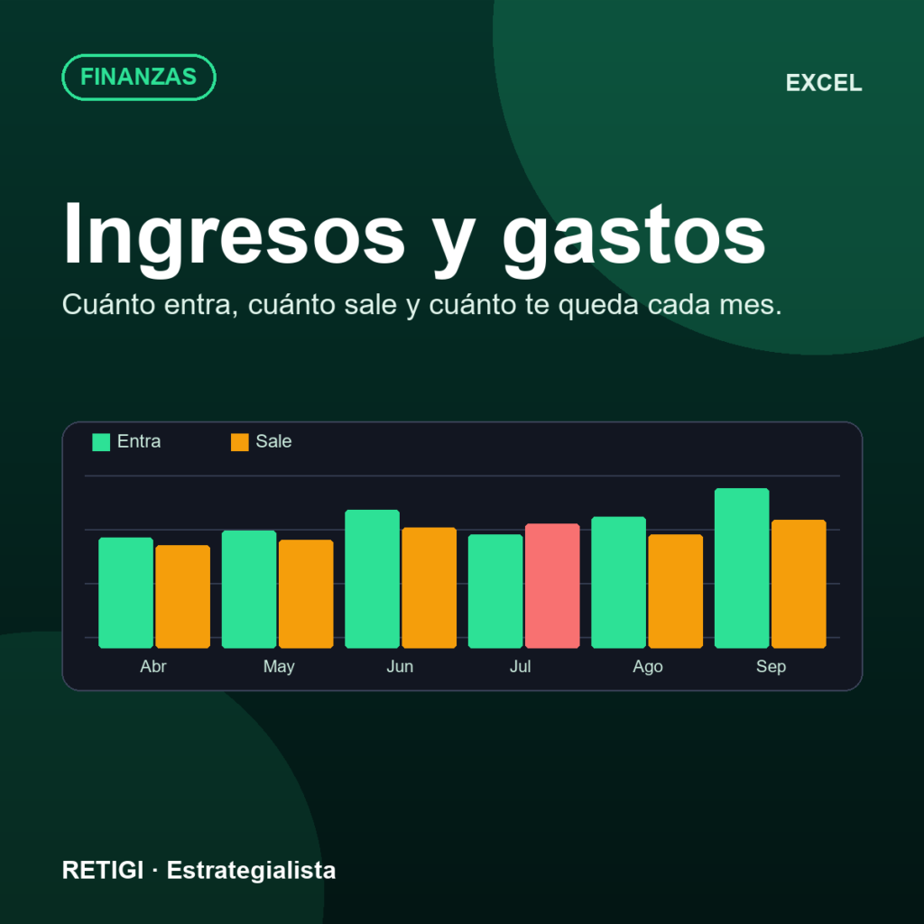 Control de ingresos y gastos (Excel)