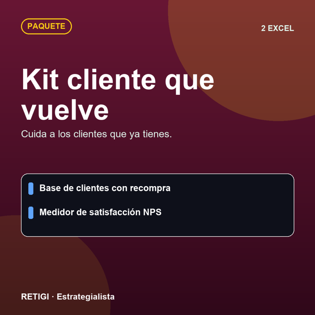 Kit cliente que vuelve