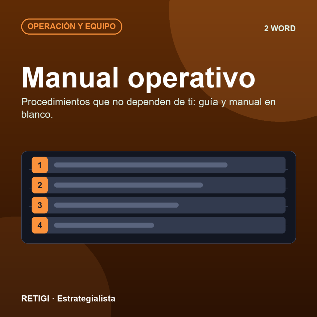 Manual operativo: procedimientos que no dependen de ti (Word)