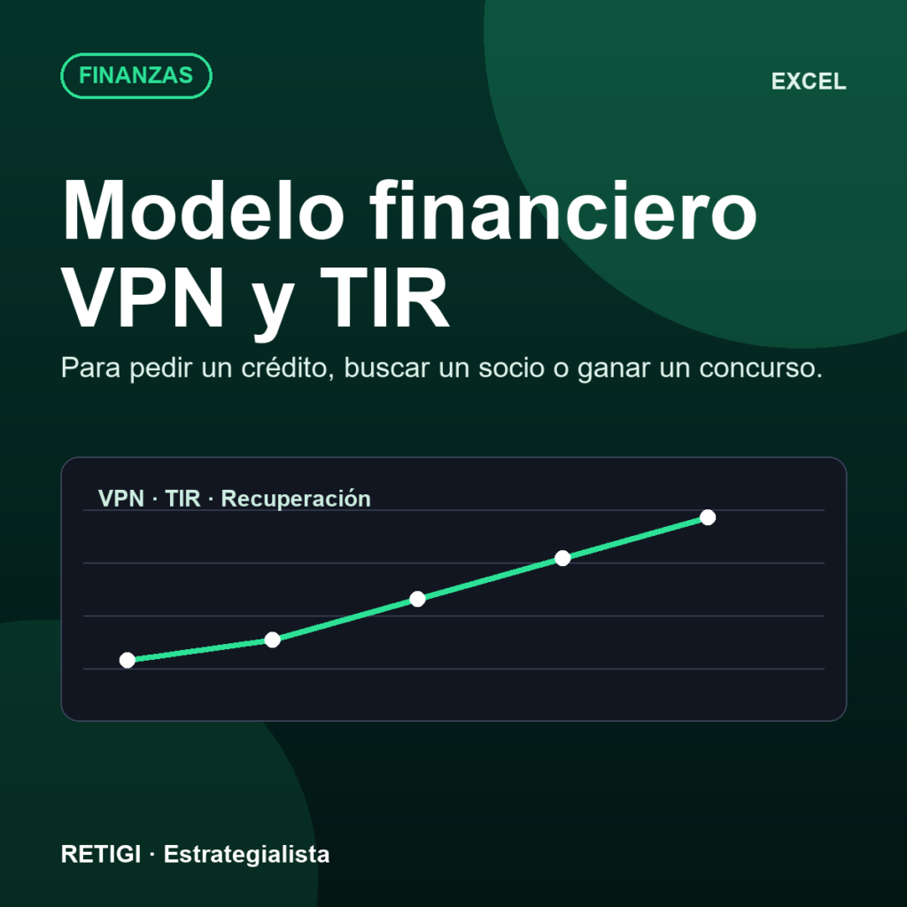 Modelo financiero con VPN y TIR (Excel)