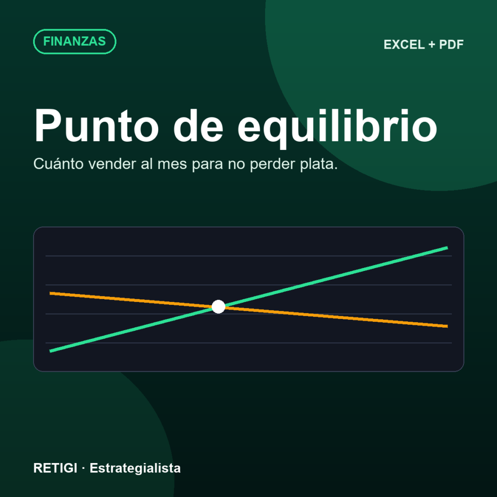 Punto de equilibrio: Excel + guía en PDF