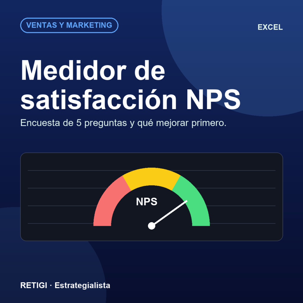 Medidor de satisfacción NPS (Excel)