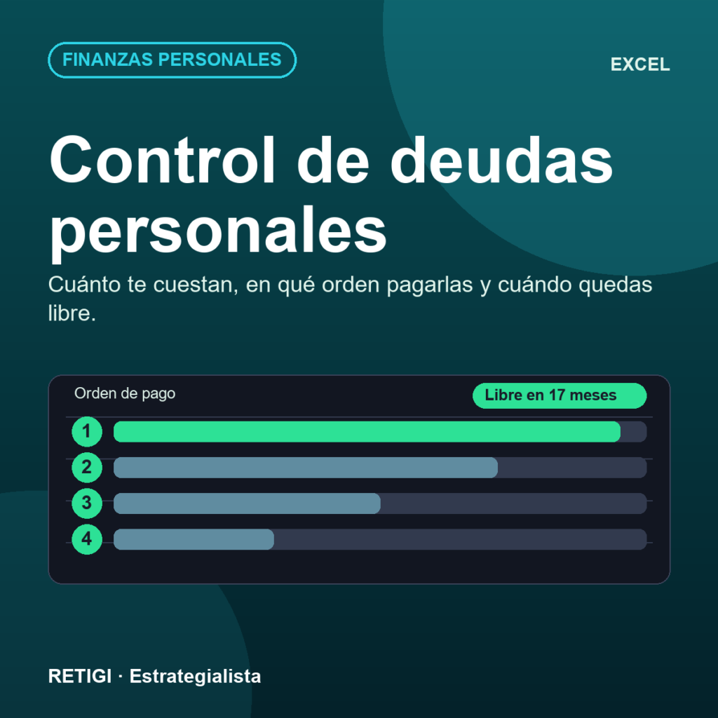 Control de deudas personales (Excel)