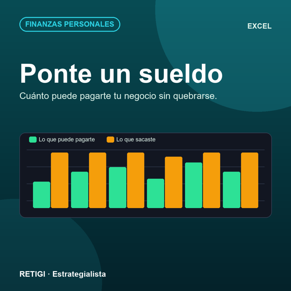 Ponte un sueldo: calculadora del dueño (Excel)