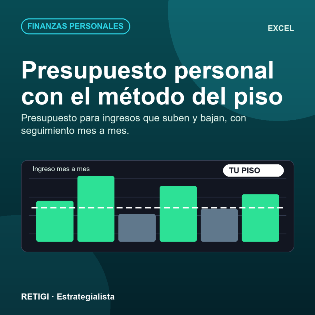 Presupuesto personal con el método del piso (Excel)
